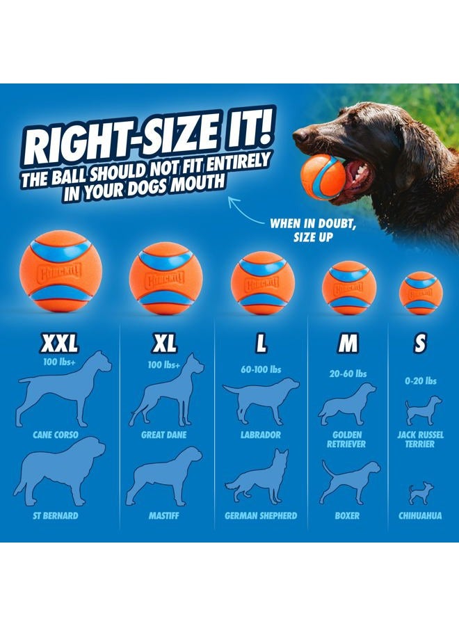 Chuckit! Ultra Ball Dog Toy - Size Large - For Dogs 60-100 lbs - Made from Durable Rubber - Super Bouncy - Floats in Water - 3-inch Diameter - Pack of 1 - Image 4